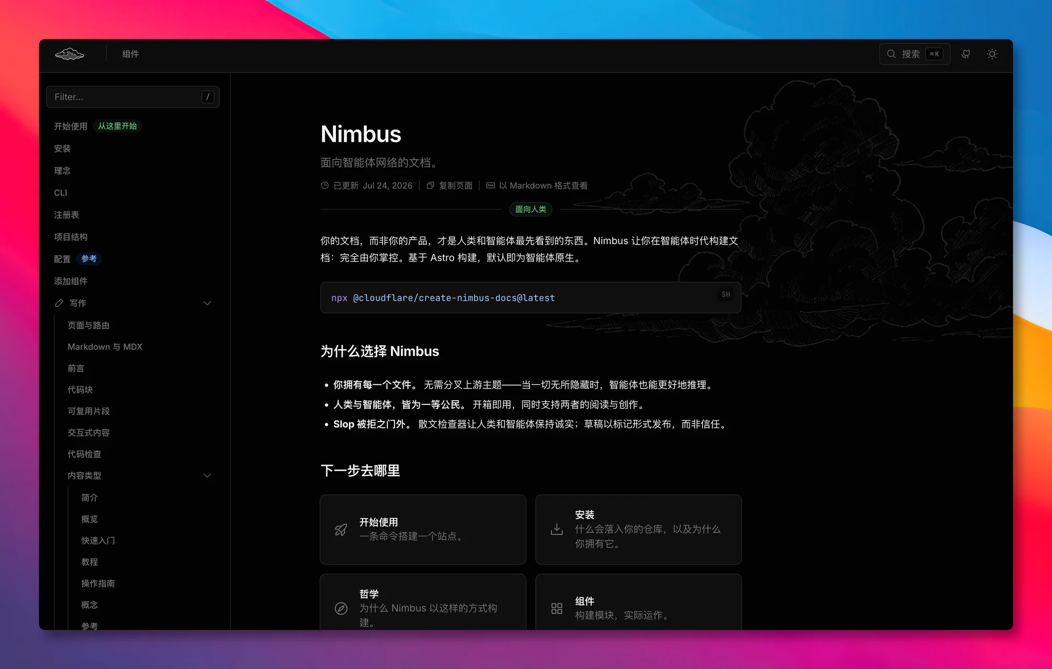 附图 1