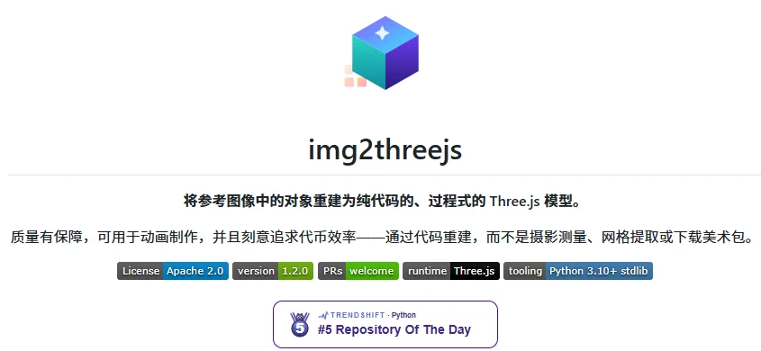附图 1
