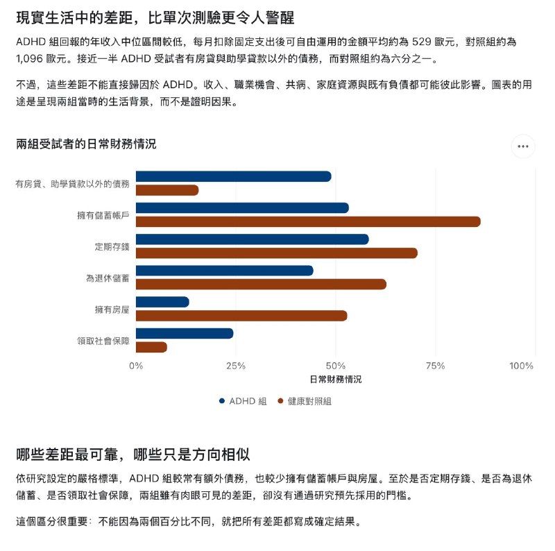 附图